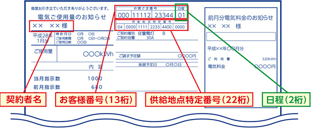 中部電力検針票