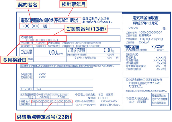 中国電力検針票