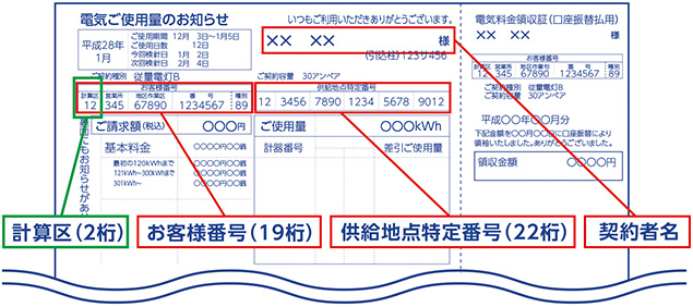 九州電力検針票