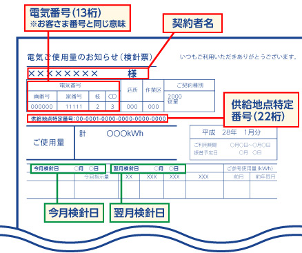 沖縄電力検針票