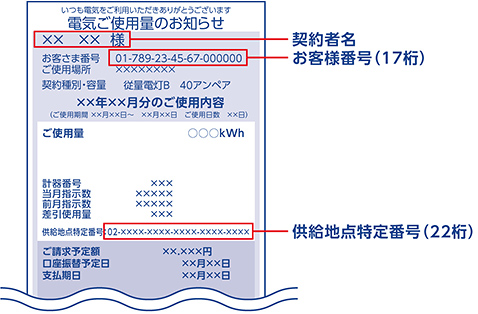 東北電力検針票