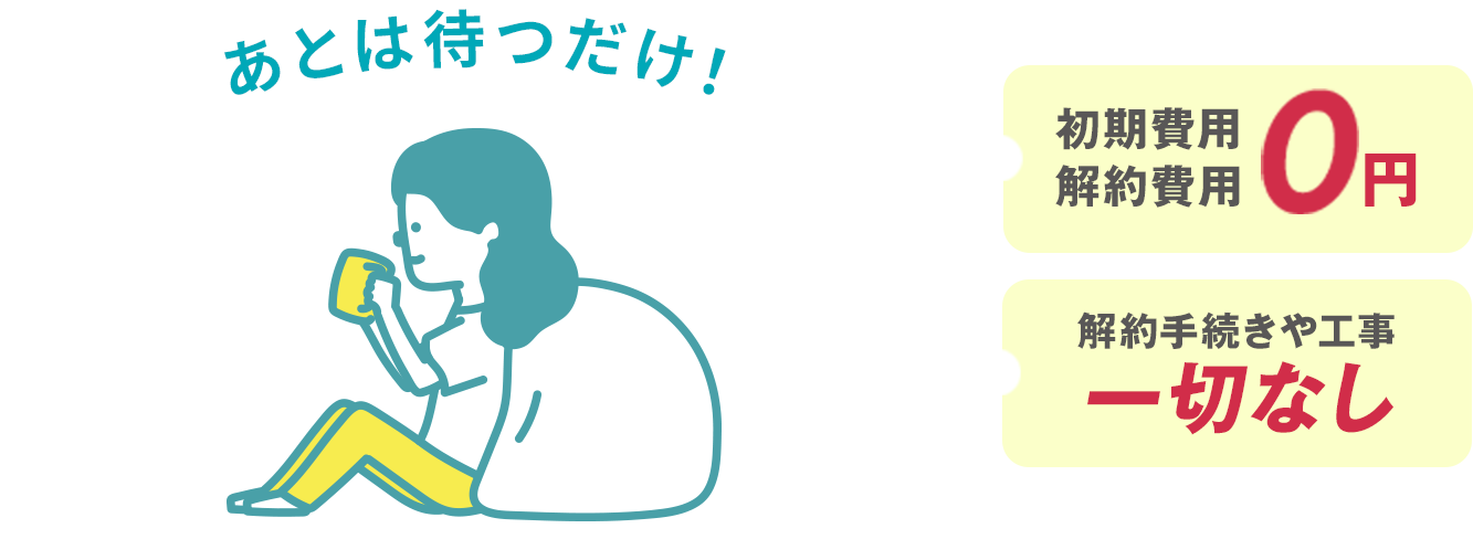 あとは待つだけ！初期費用
                解約費用0円 解約手続きや工事一切なし